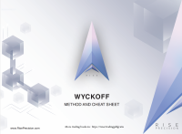 Wyckoff Method and Cheet Sheet @tradingpdfgratis (2).pdf
